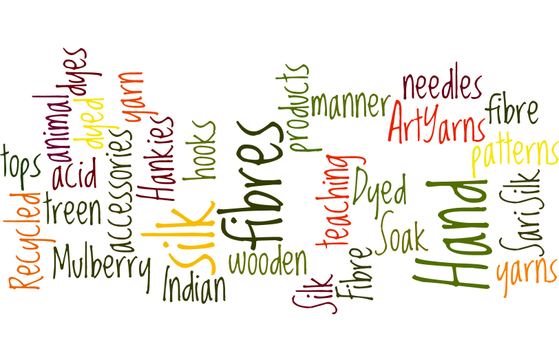 What Fibres Exotica is about - Word Cloud